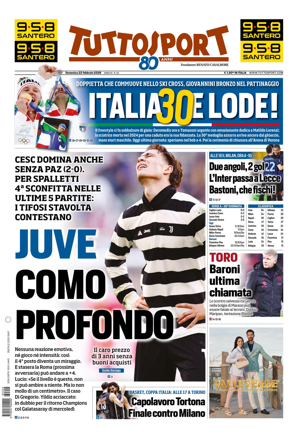 Nuovo TuttoSport - Nazionale - 30 Giorni bundle Full