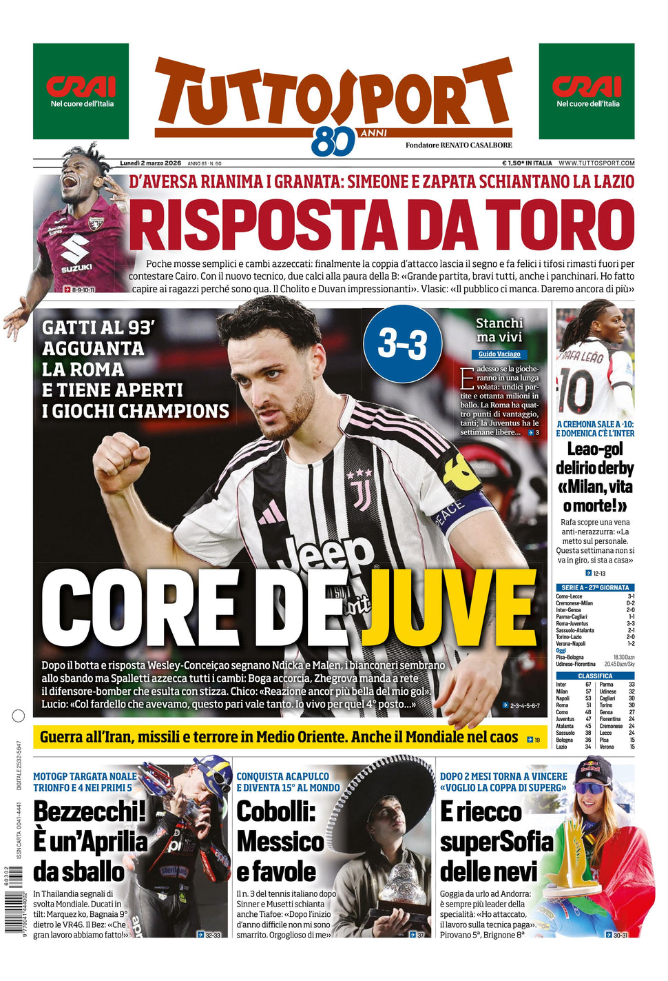 Nuovo TuttoSport - Nazionale - 30 Giorni bundle Full