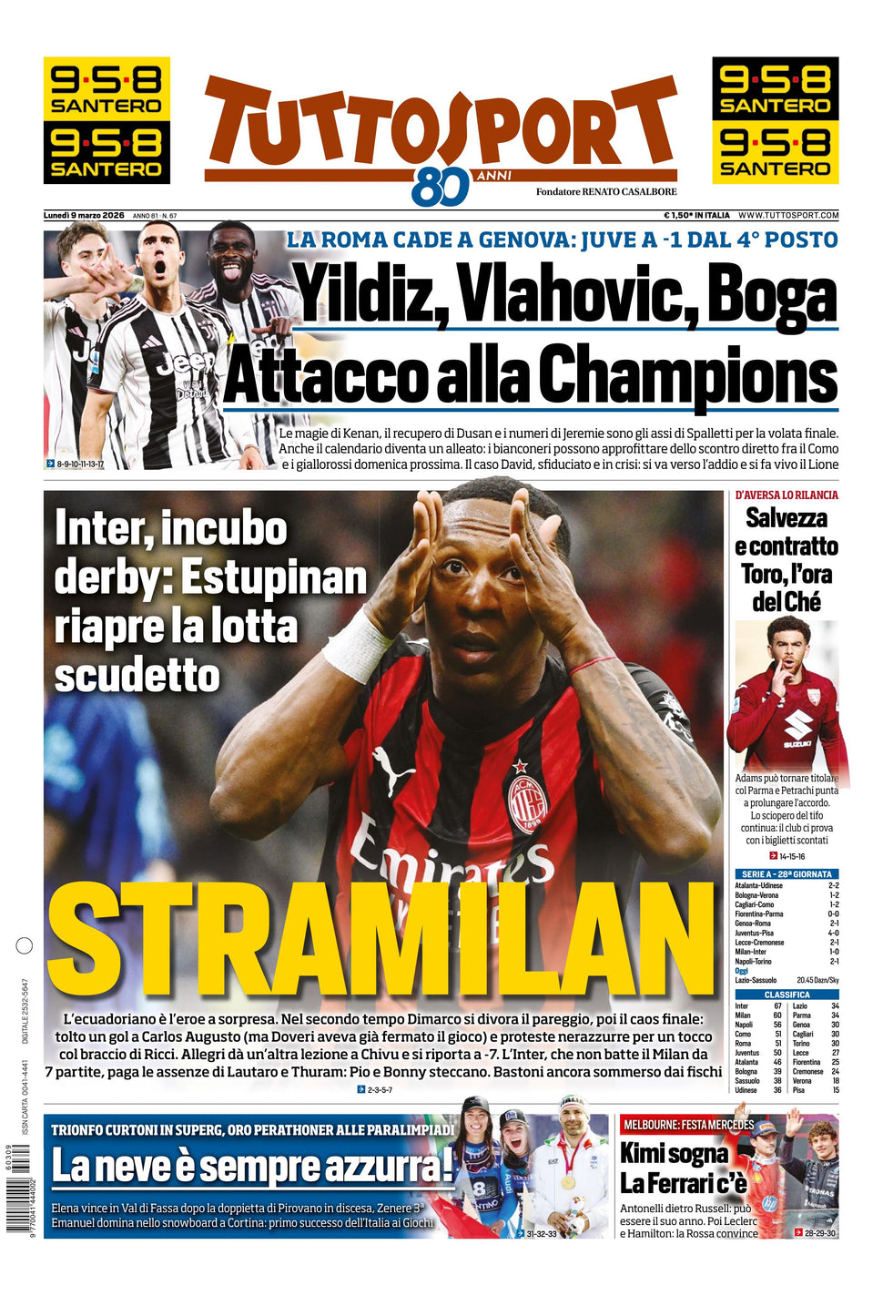 Nuovo TuttoSport - Nazionale - 30 Giorni bundle Full